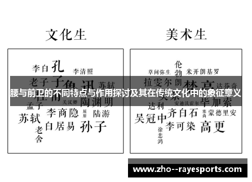 腰与前卫的不同特点与作用探讨及其在传统文化中的象征意义