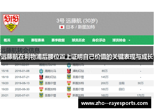 远藤航在利物浦后腰位置上证明自己价值的关键表现与成长 远藤航在利物浦后腰位置上证明自己价值的关键表现与成长