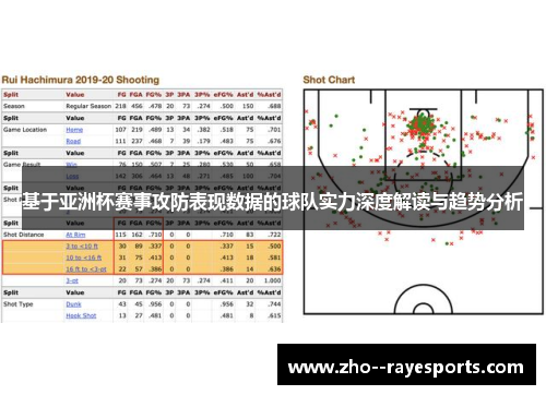 基于亚洲杯赛事攻防表现数据的球队实力深度解读与趋势分析 基于亚洲杯赛事攻防表现数据的球队实力深度解读与趋势分析