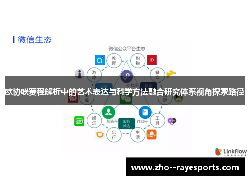 欧协联赛程解析中的艺术表达与科学方法融合研究体系视角探索路径